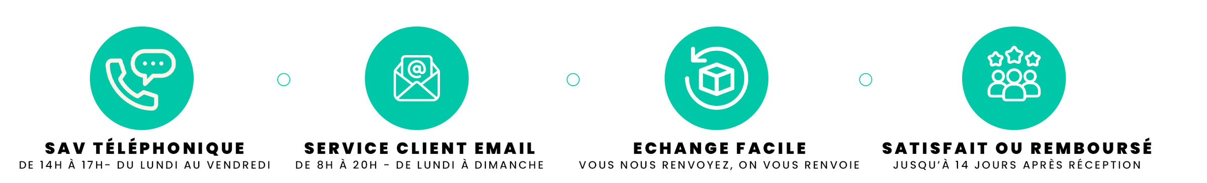 service client cyclopro