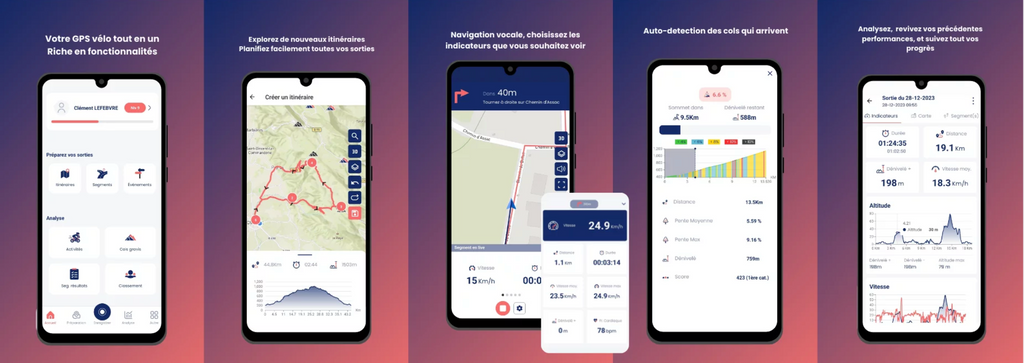 Bikecompanion: o companheiro de viagem ideal para andar de bicicleta