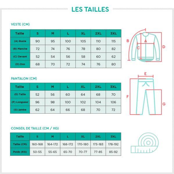 Guide taille tenue thermique cyclopro