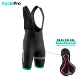 Pacote de turquesa Eklïps completa e turquesa - Roupa de ciclismo + luvas + meias + óculos