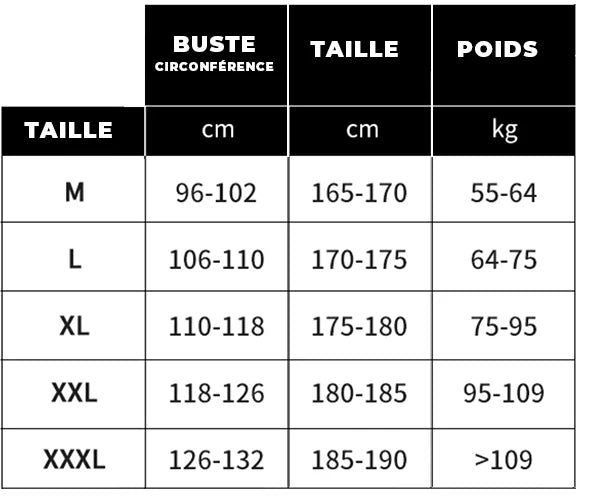 Guide coupe-vent lighty sans capuche