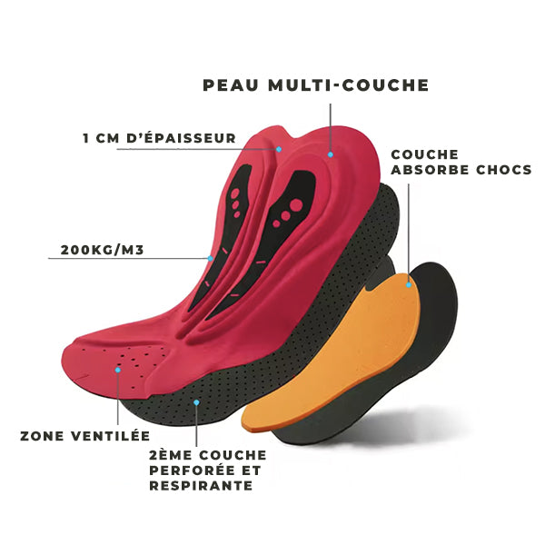 Mountain Mountain Biking/Cycling - EasyFit