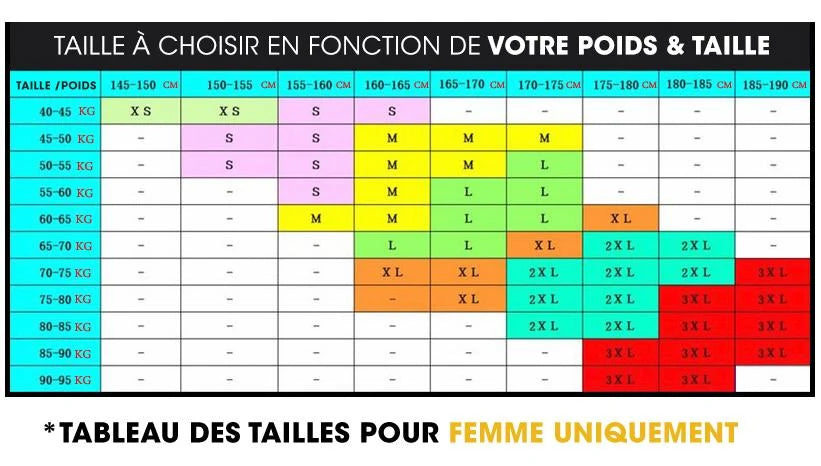 Guide Maillot automne femme