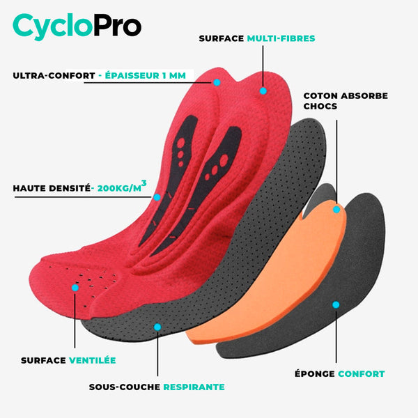 Cuissard pour VTT et Cyclisme | Fast+ - DESTOCKAGE CycloPro 