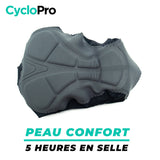 Cuissard pour VTT/Cyclisme - EasyFit CycloPro 