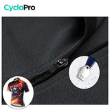 TENUE DE CYCLISTE ROUTE - AVENTURE+ Tenue de cyclisme été CycloPro 