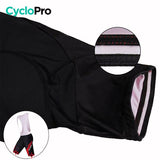 TENUE DE CYCLISTE ROUTE ROUGE - SENSAS+ Tenue de cyclisme été CycloPro 